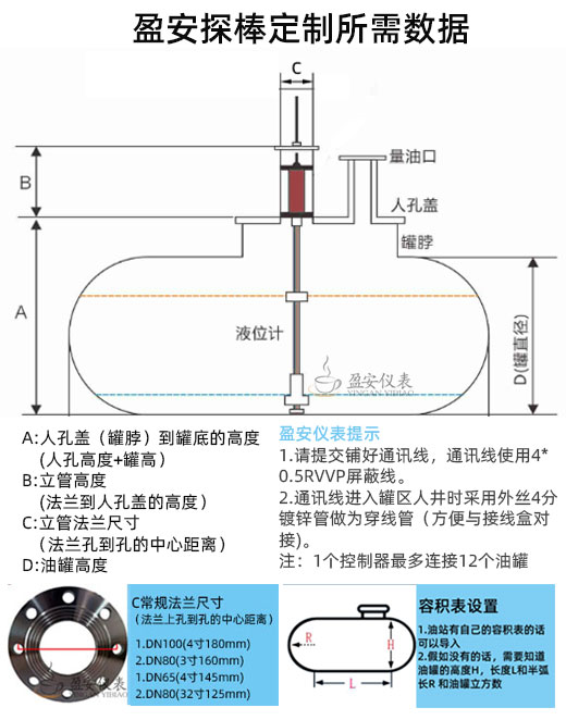 定制油罐液位儀探棒都需要哪些尺寸？（盈安油罐液位儀探棒尺寸）